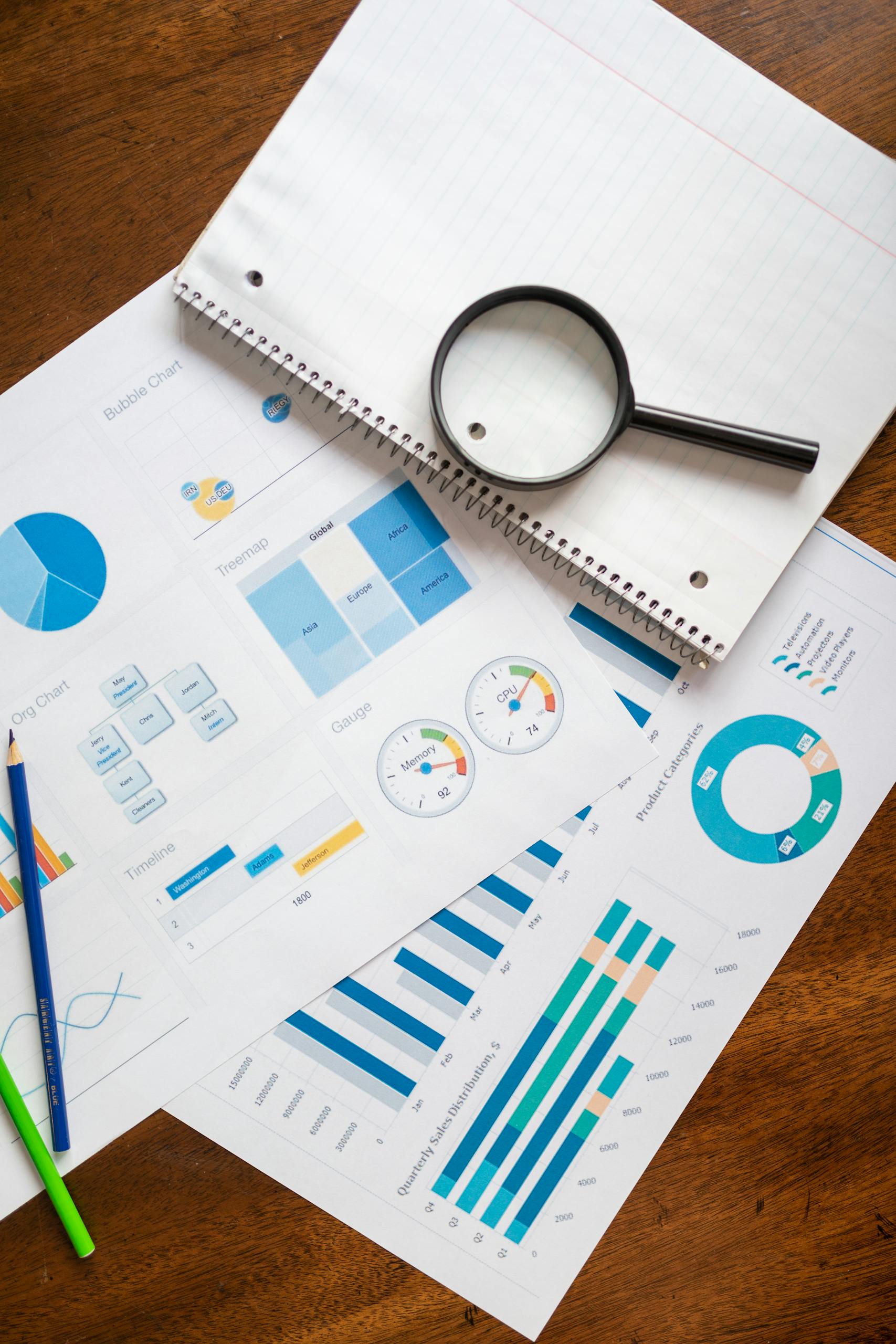 Inicio A set of financial charts and graphs with a magnifying glass, perfect for business reports.